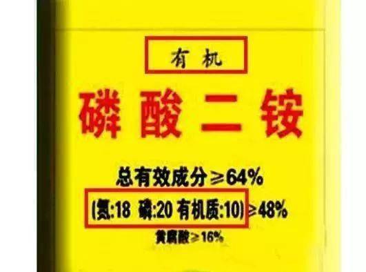 假肥料頻現 42種假冒產品曝光，農民需警惕購買陷阱