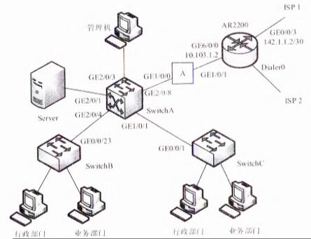 2018年上半年網絡工程師軟考下午試卷案例分析